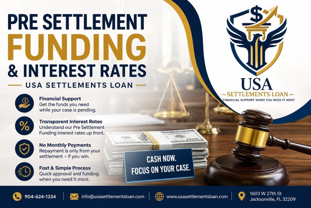 Pre Settlement Funding & Interest Rates - USA Settlements Loan