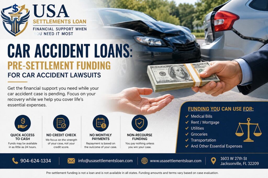 Car Accident Loans: Pre-Settlement Funding for Car Accident Lawsuits
